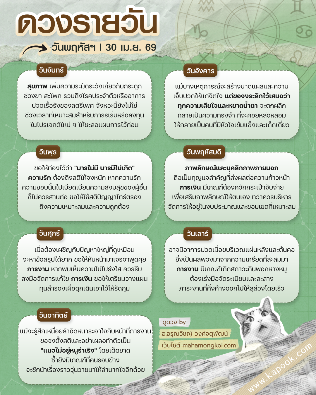 ดูดวงรายวัน