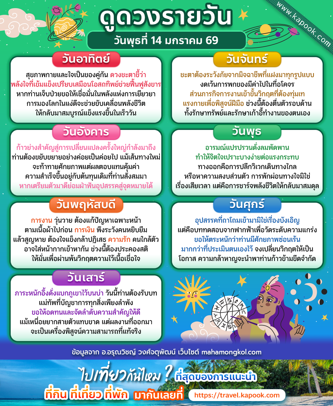 ดูดวงรายวัน