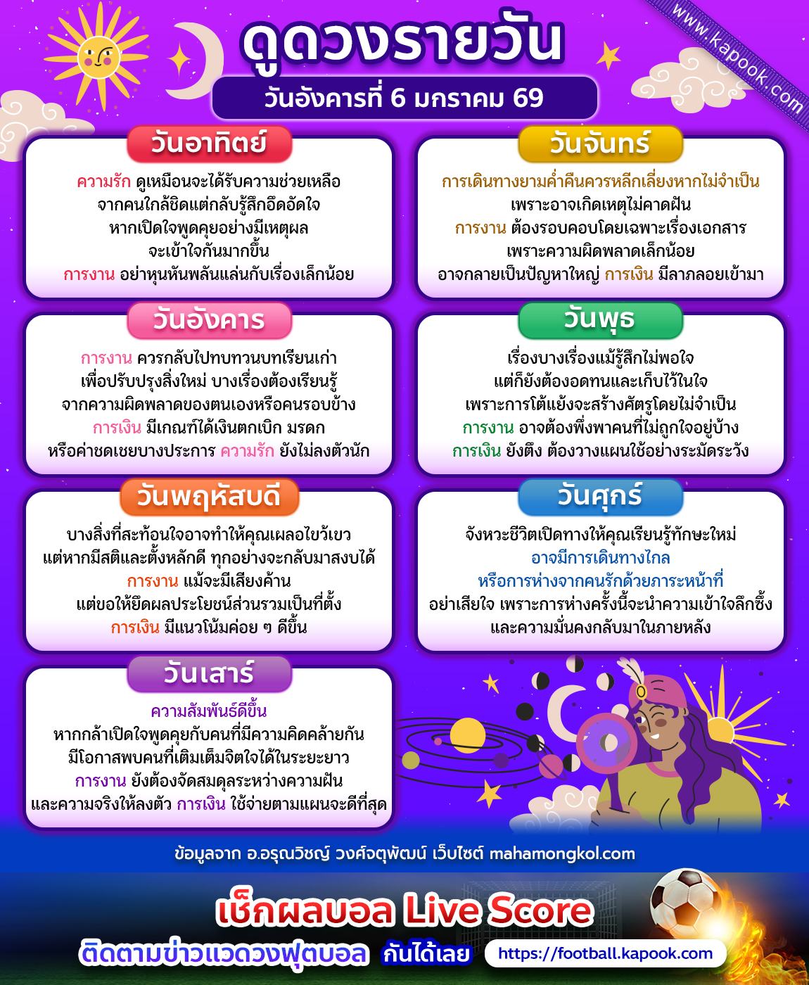 ดูดวงรายวัน