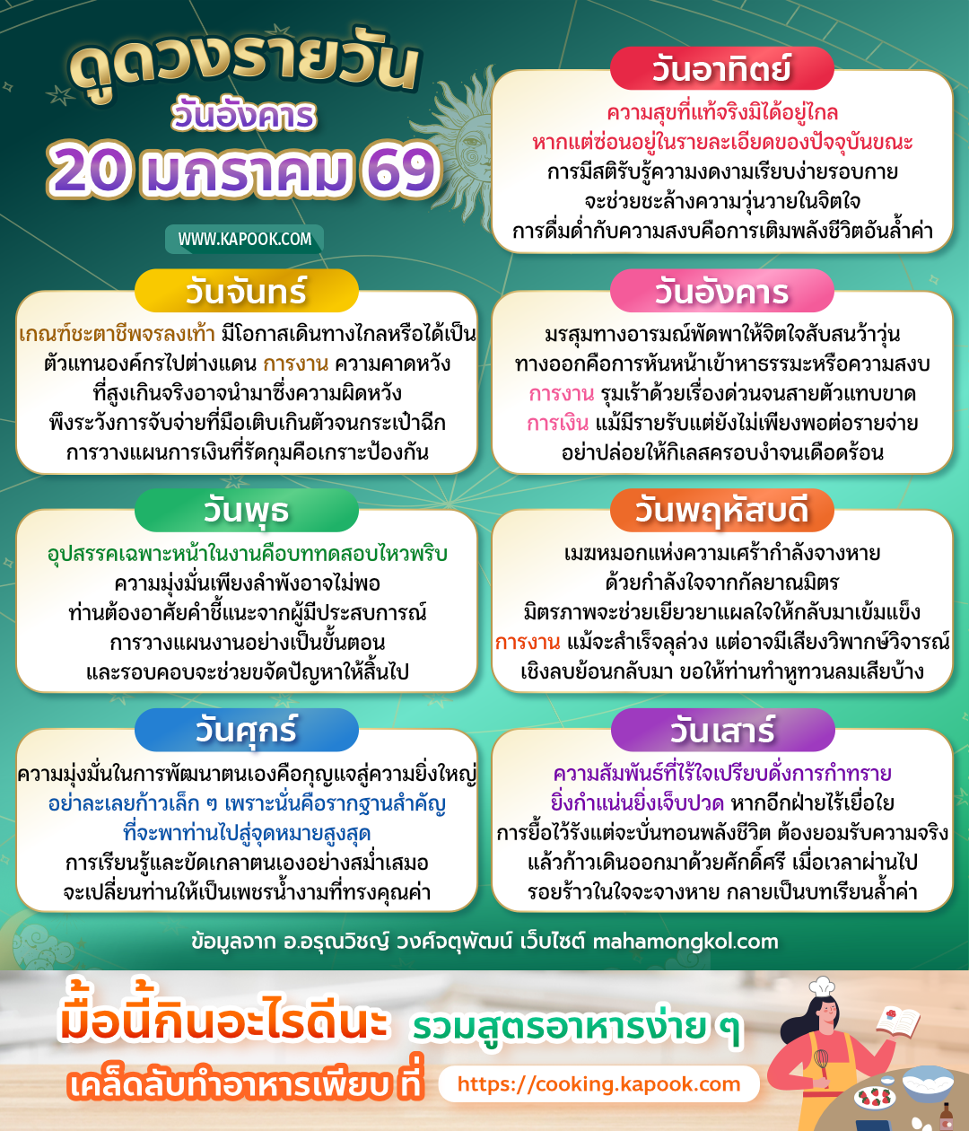 ดูดวงรายวัน