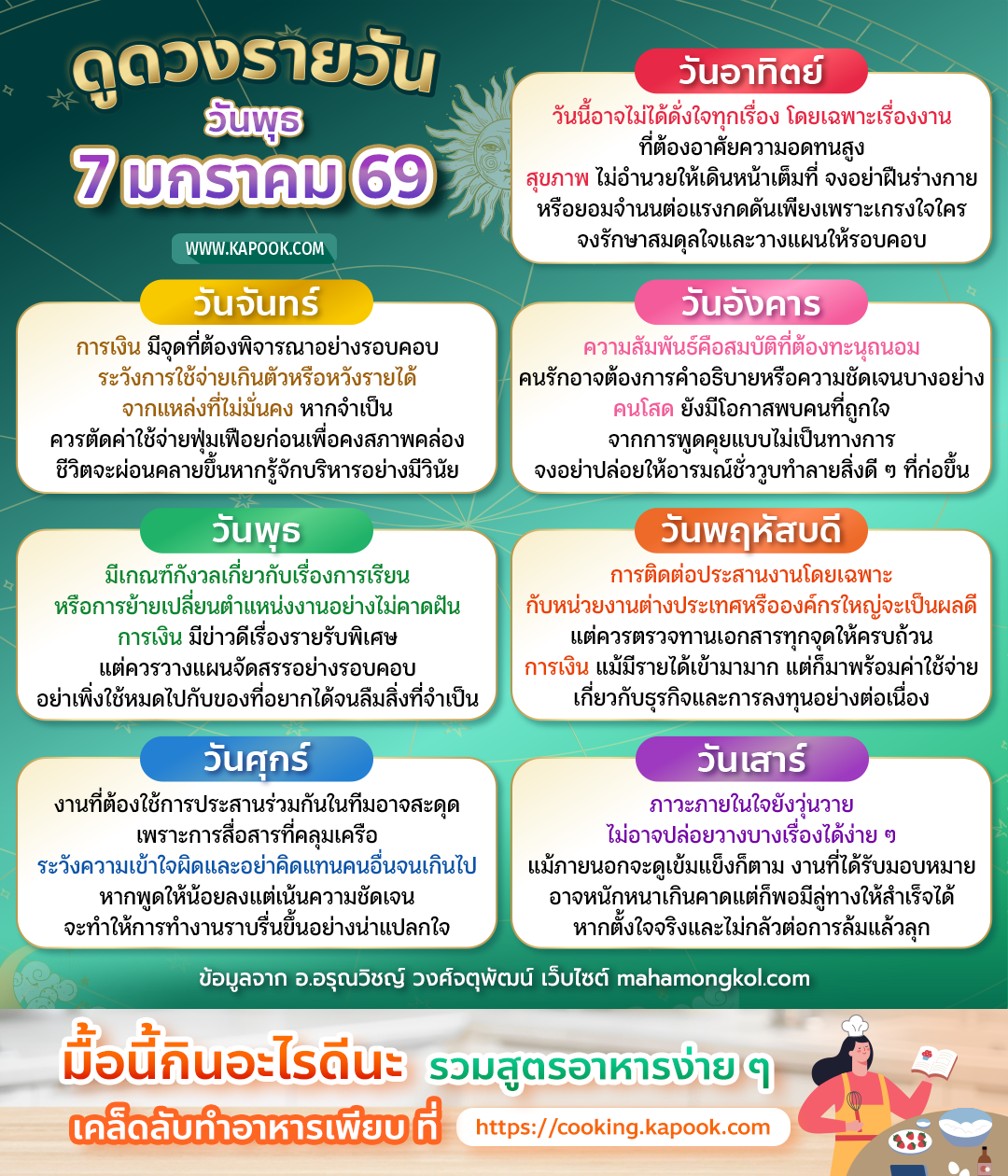 ดูดวงรายวัน