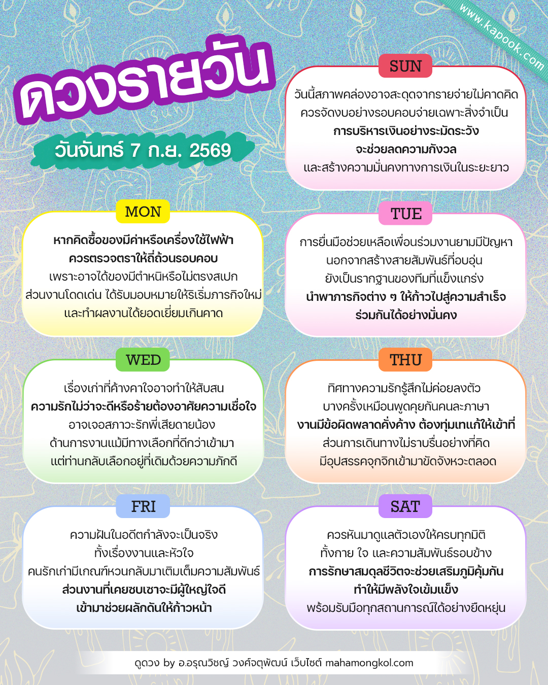 ดูดวงรายวัน