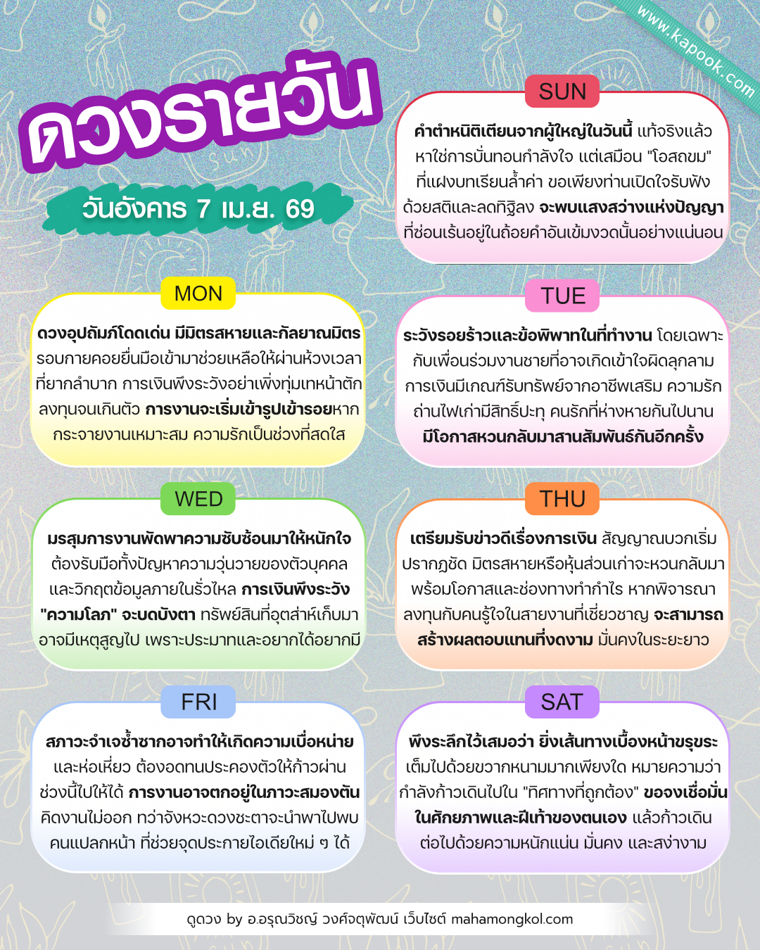 ดูดวงรายวัน