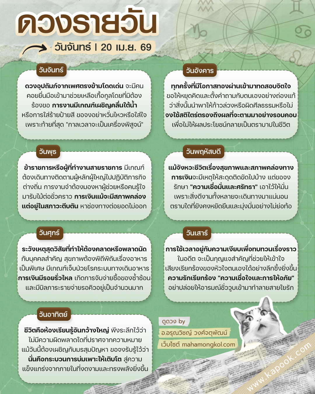 ดูดวงรายวัน