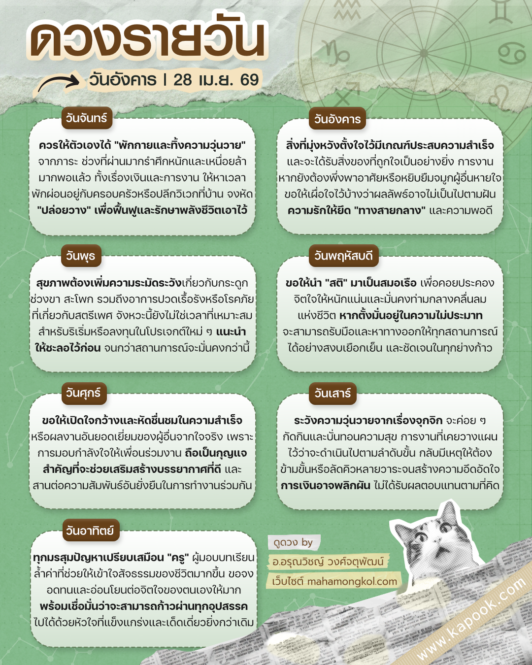 ดูดวงรายวัน