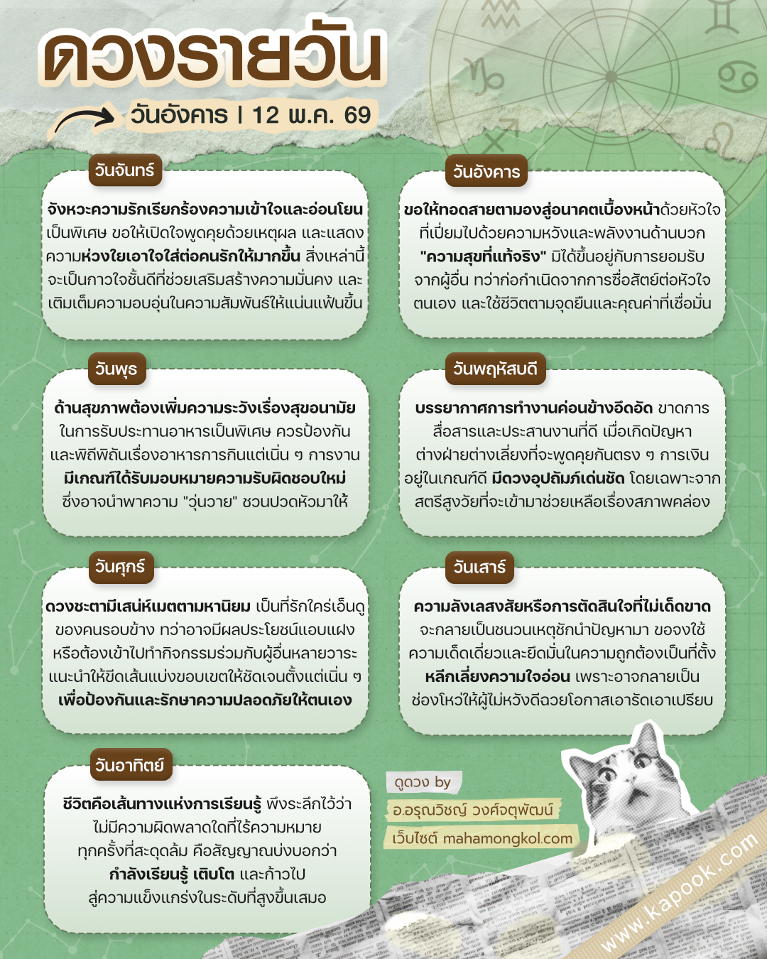 ดูดวงรายวัน