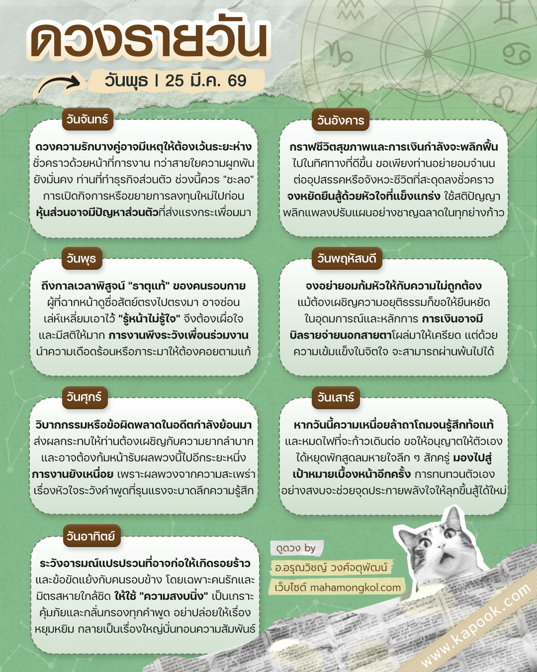 ดูดวงรายวัน