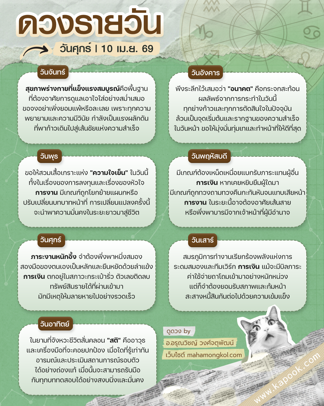 ดูดวงรายวัน