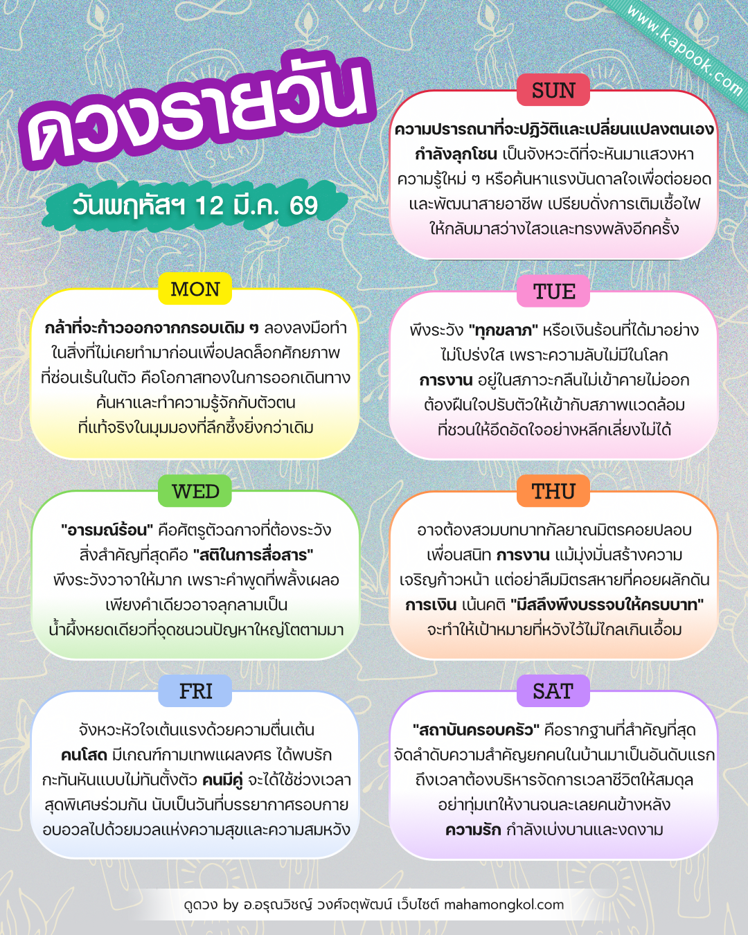 ดูดวงรายวัน