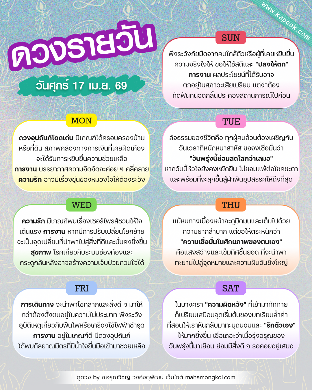 ดูดวงรายวัน