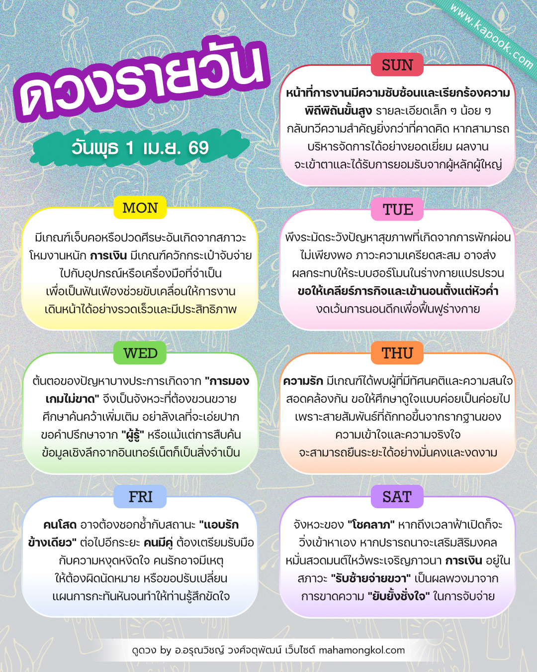 ดูดวงรายวัน