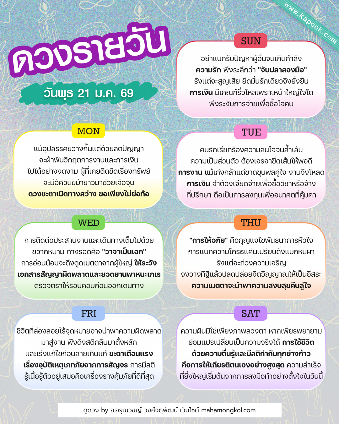 ดูดวงรายวัน