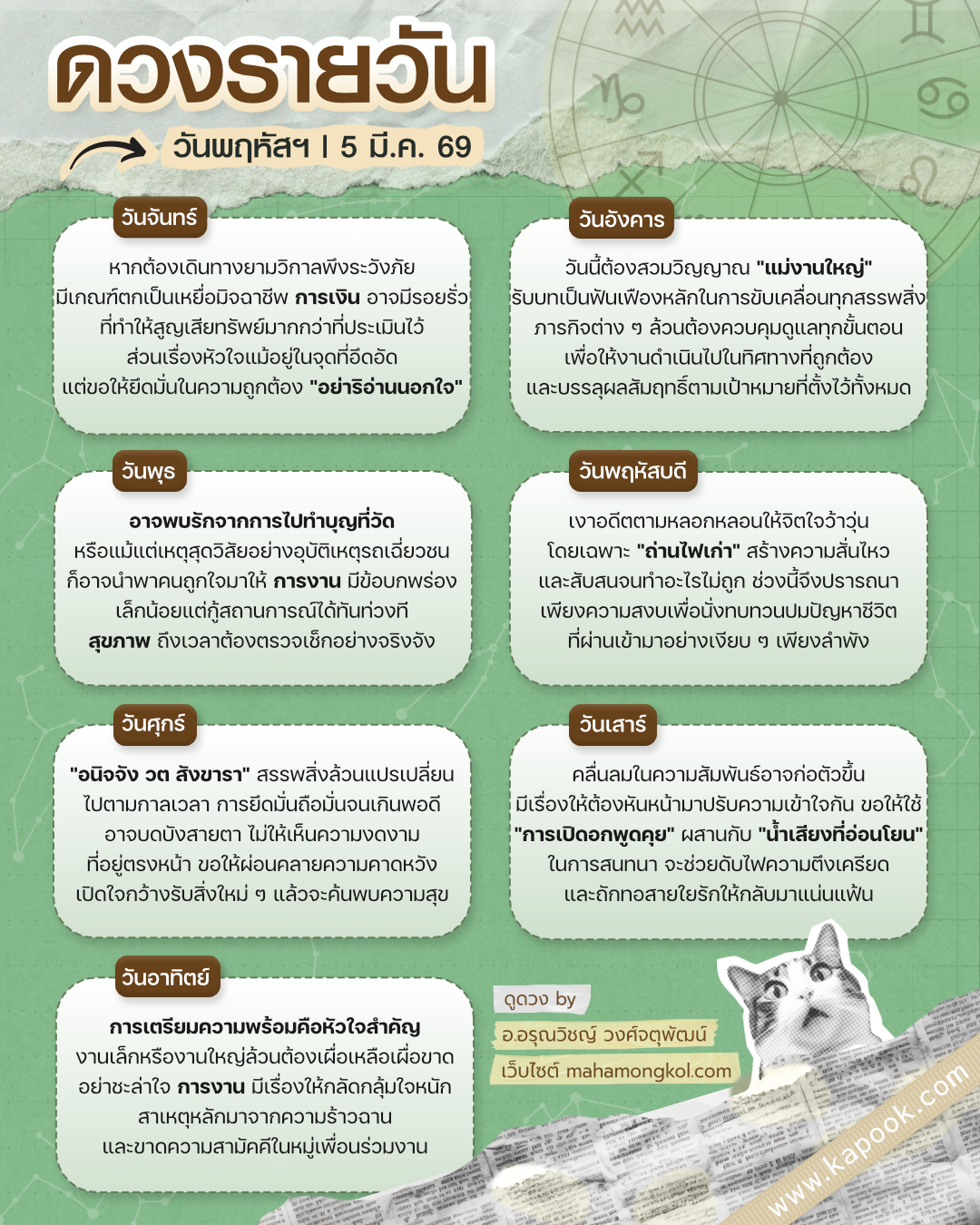 ดูดวงรายวัน