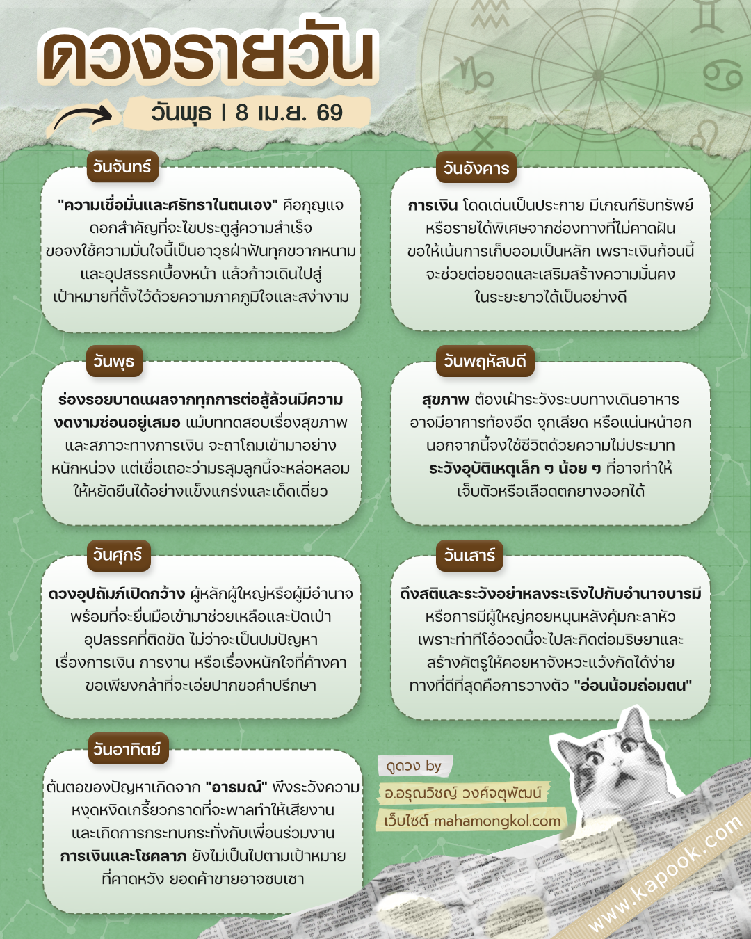 ดูดวงรายวัน