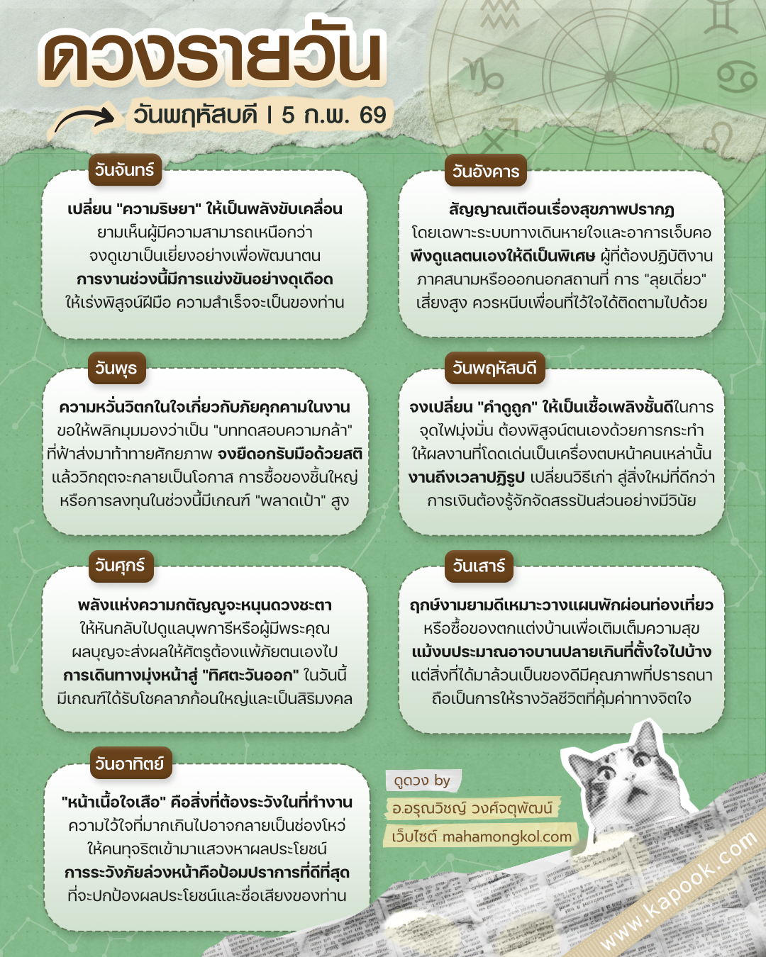 ดูดวงรายวัน