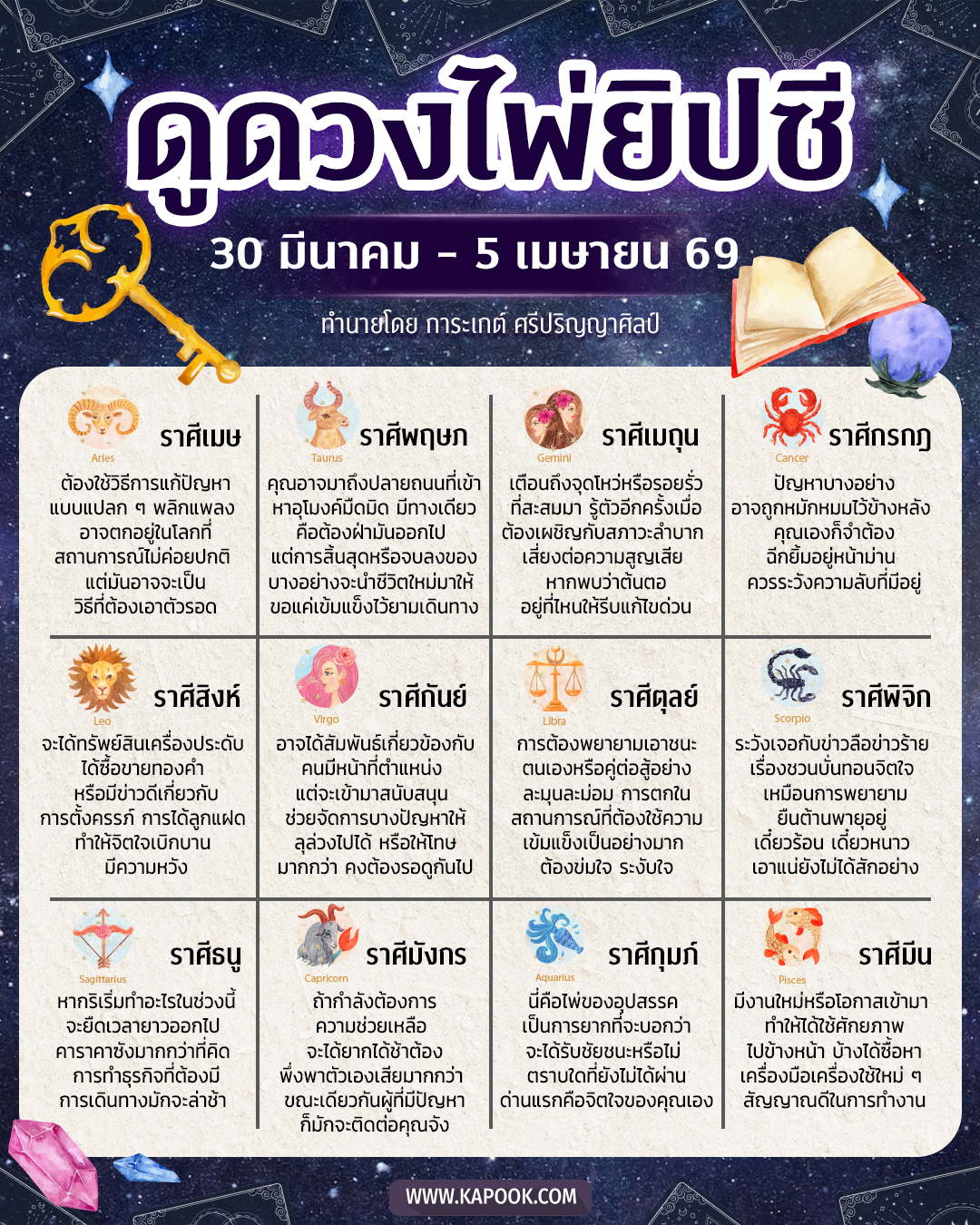 ดูดวงไพ่ยิปซี