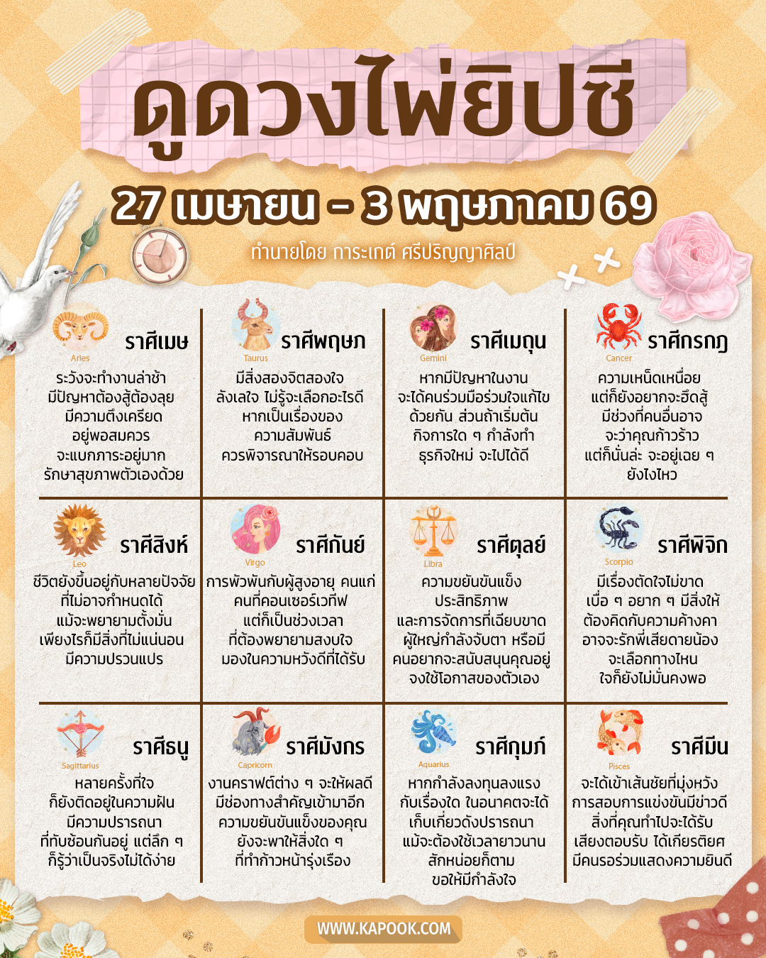 ดูดวงไพ่ยิปซี