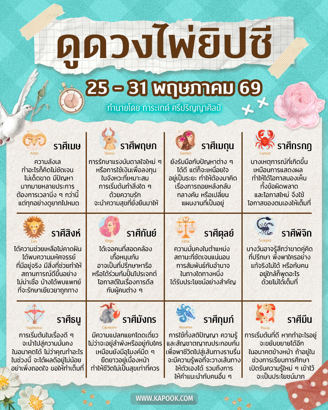 ดูดวงไพ่ยิปซี