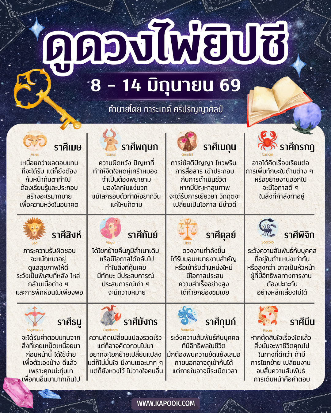 ดูดวงไพ่ยิปซี ดูดวงไพ่ยิปซี