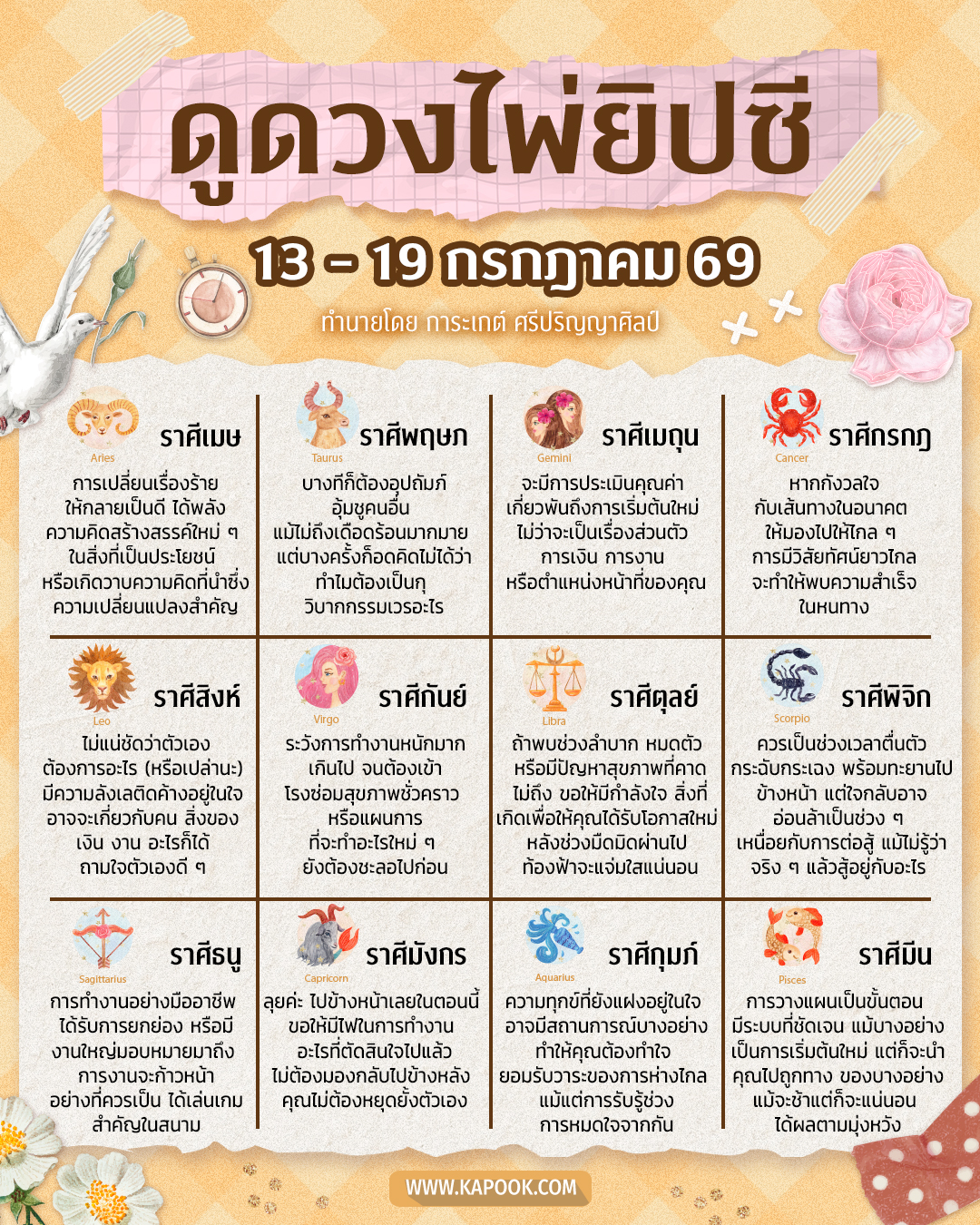 ดูดวงไพ่ยิปซี
