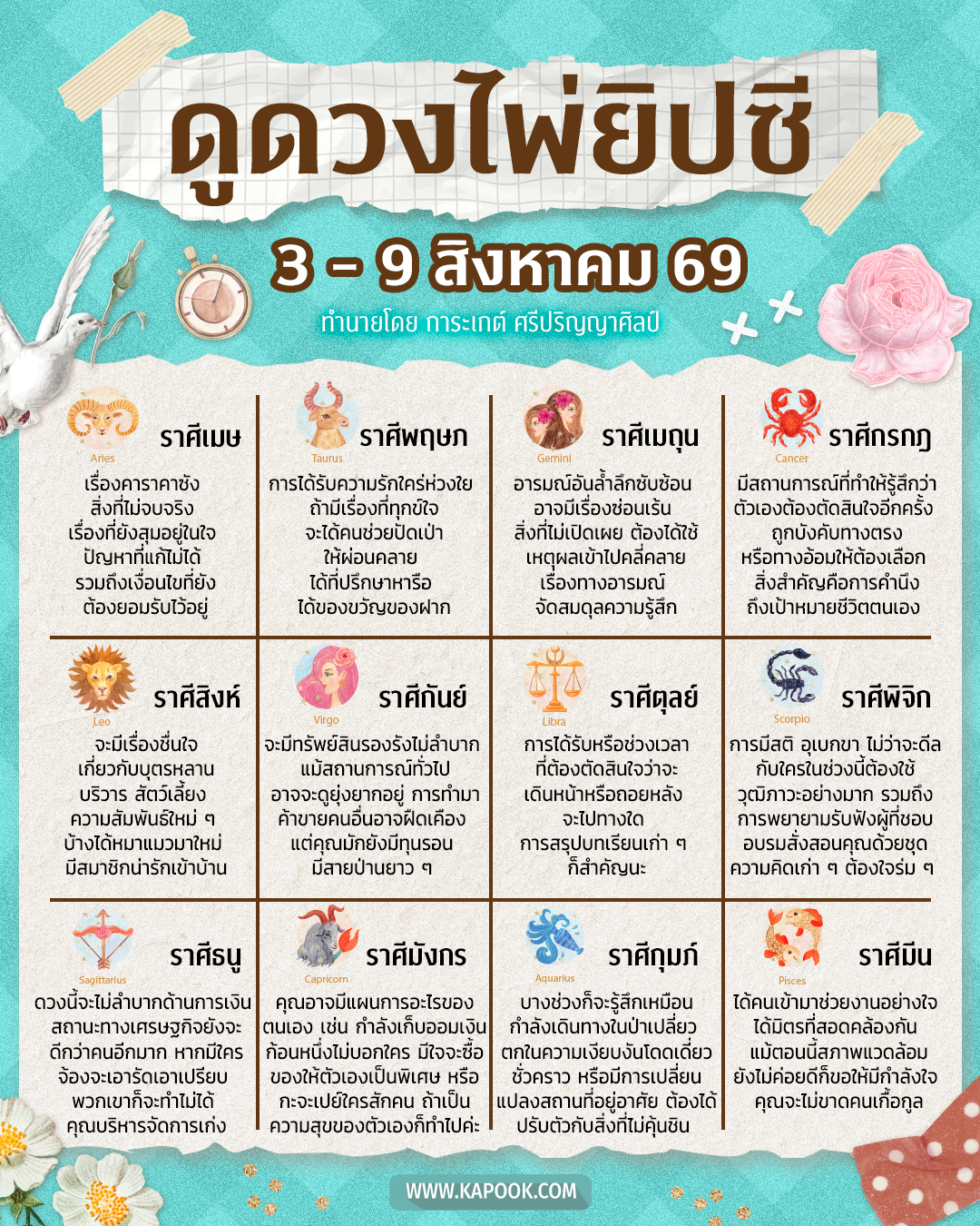 ดูดวงไพ่ยิปซี