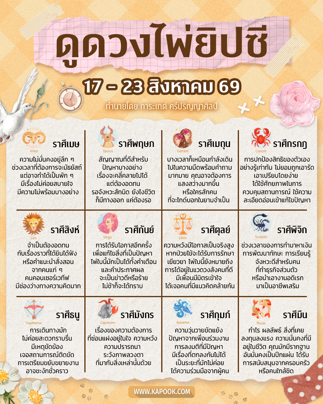 ดูดวงรายวัน
