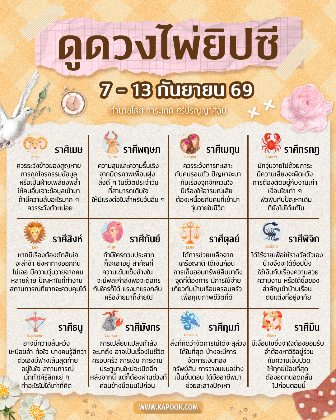 ดูดวงไพ่ยิปซี