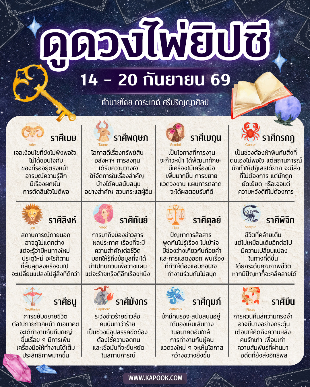 ดูดวงไพ่ยิปซี