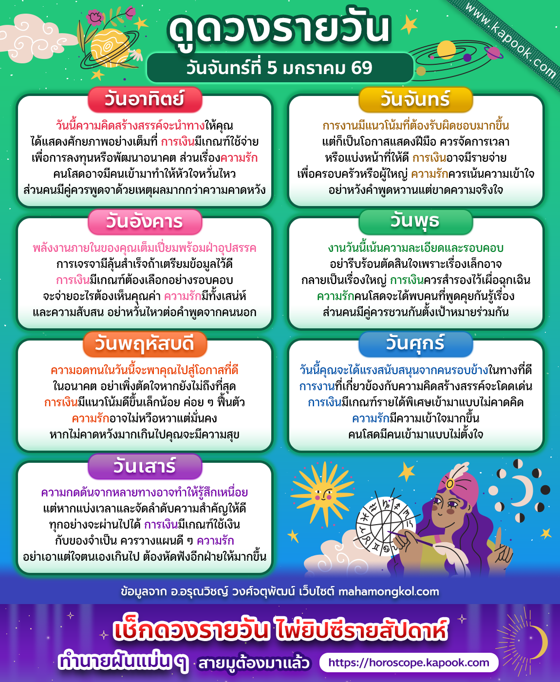 ดูดวงรายวัน