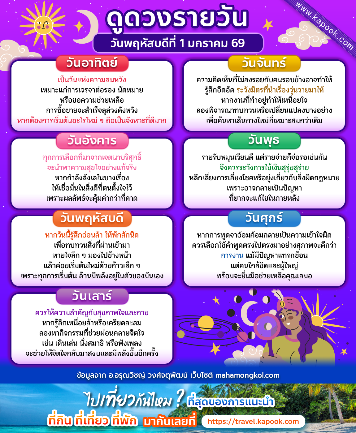 ดวงรายวัน 1 มกราคม 2569