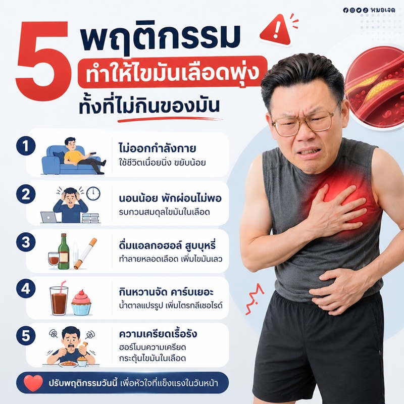 ไขมันในเลือดสูง