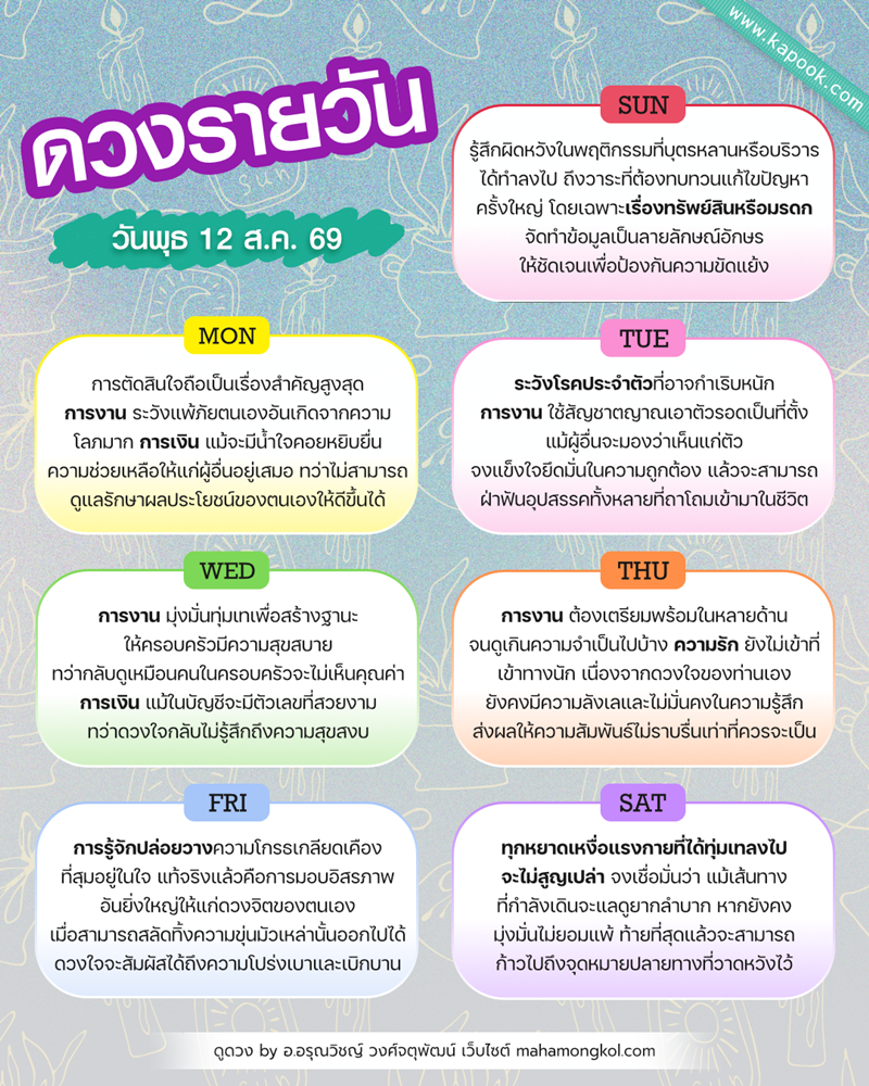 ดวงรายวัน