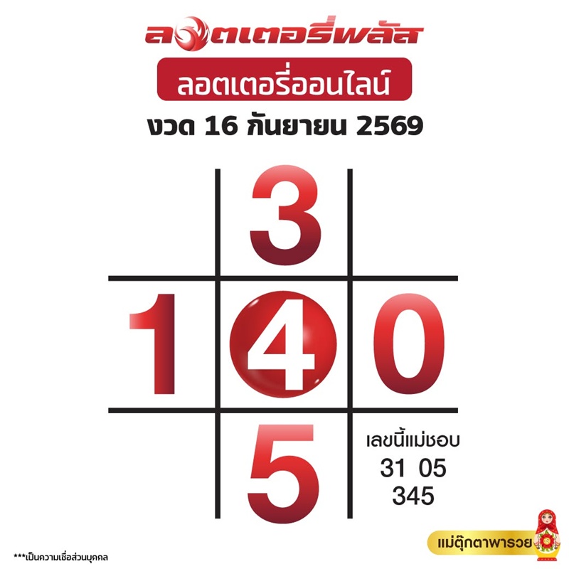 หวยแม่ตุ๊กตาพารวย เลขเด็ดงวดนี้ 16 ก.ย. 69