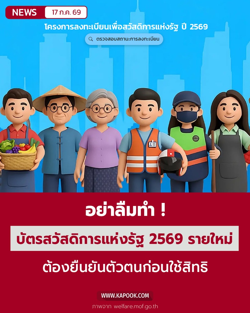 บัตรสวัสดิการแห่งรัฐ 2569 บัตรสวัสดิการแห่งรัฐ 2569