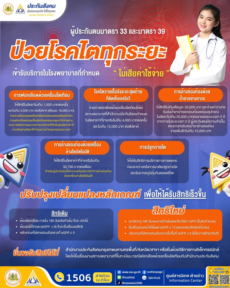 ฟอกไต ไม่ต้องสำรองจ่าย