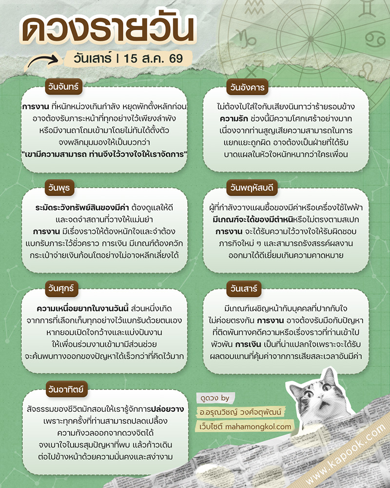 ดูดวงรายวัน