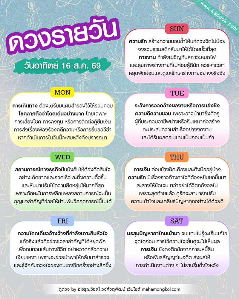 ดูดวงรายวัน