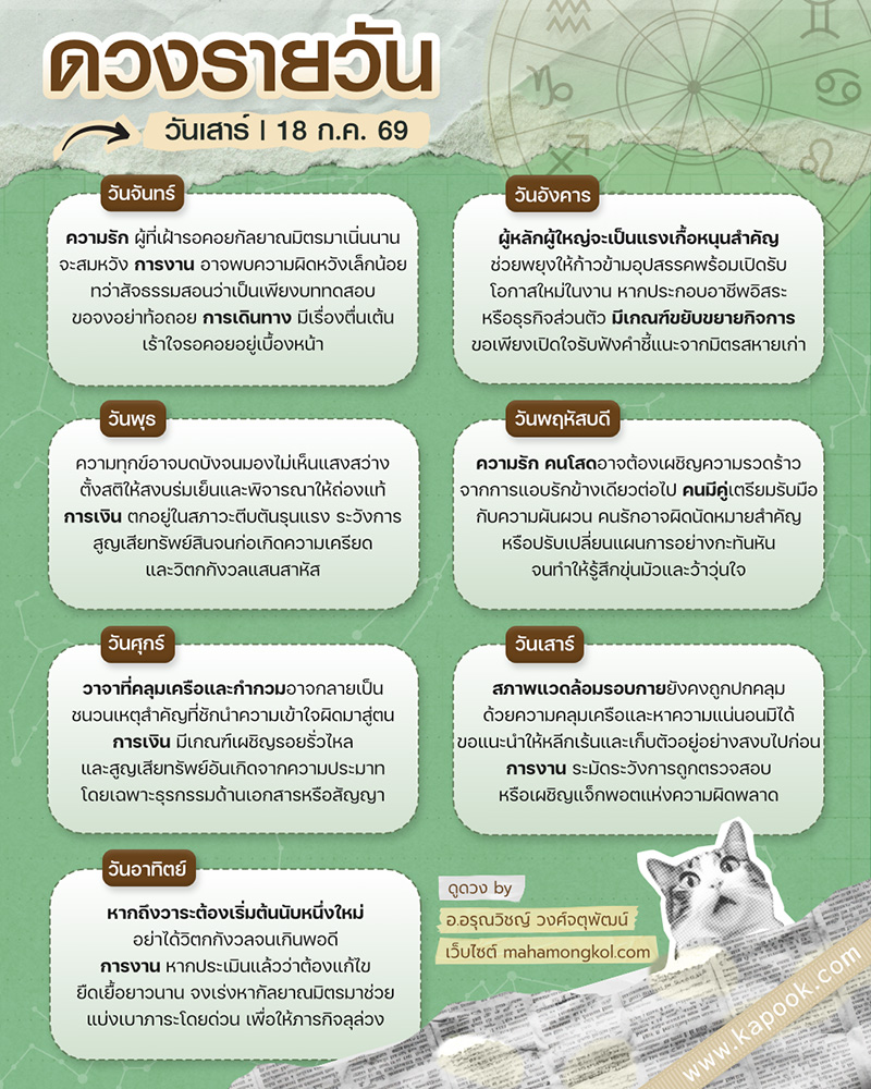 ดูดวงรายวัน
