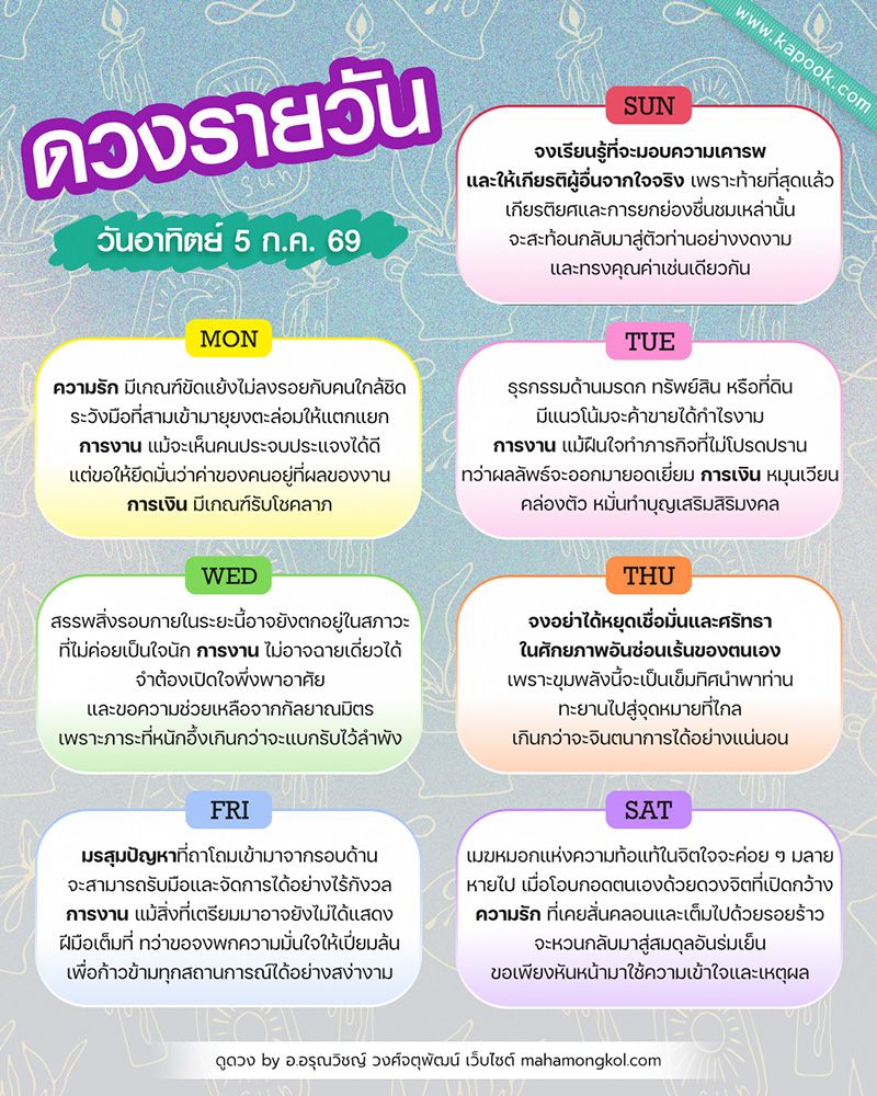 ดูดวงรายวัน