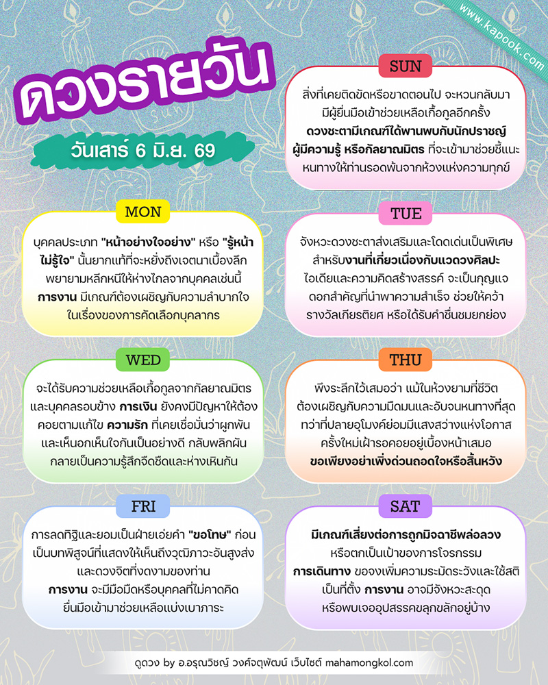 ดูดวงรายวัน