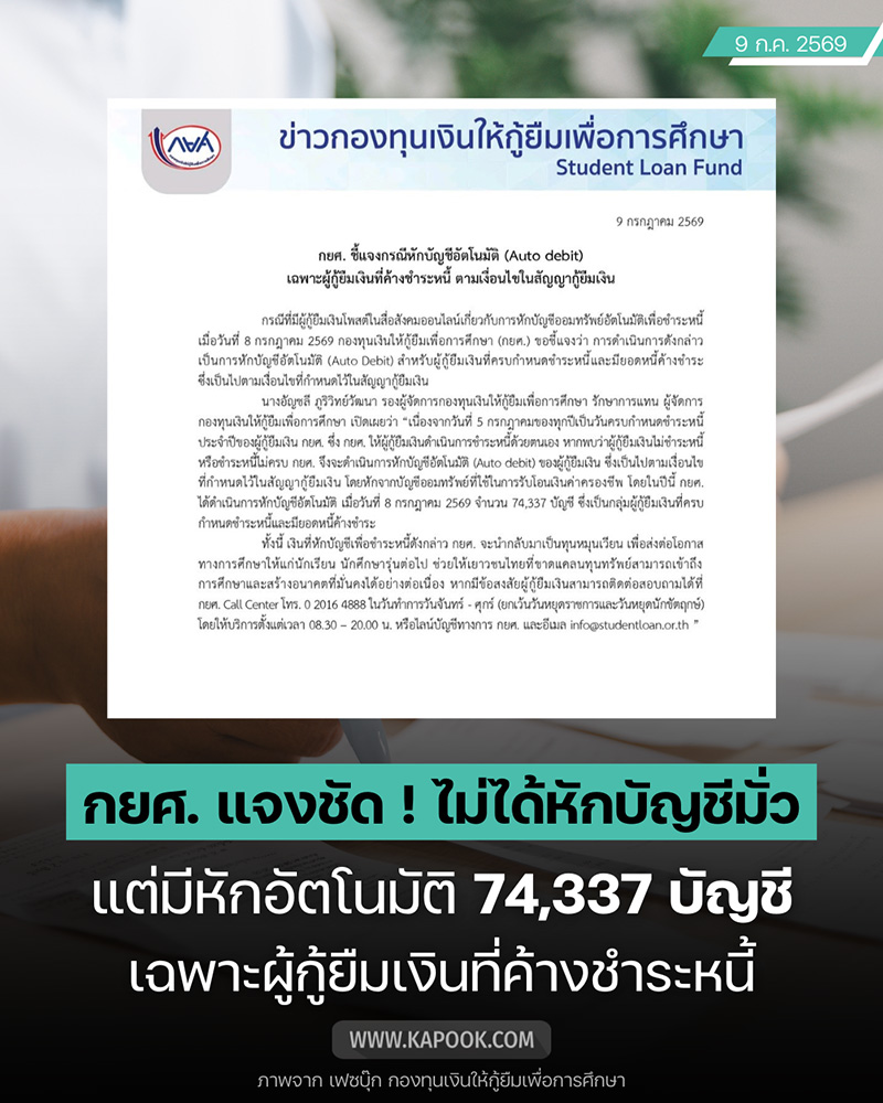 กยศ