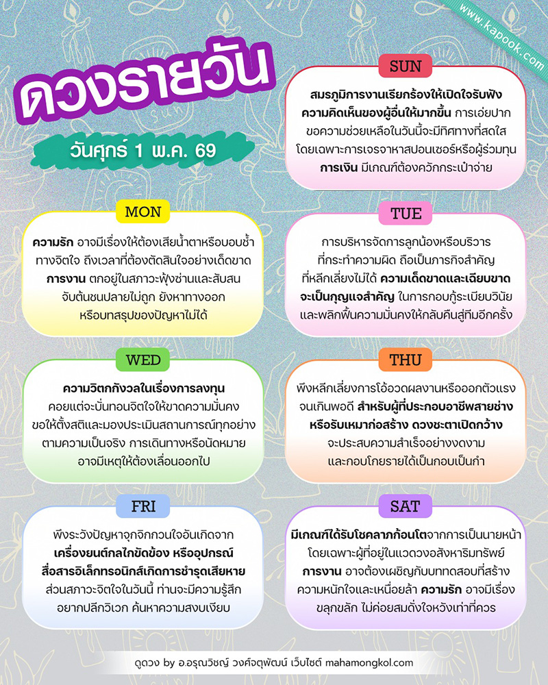 ดูดวงรายวัน