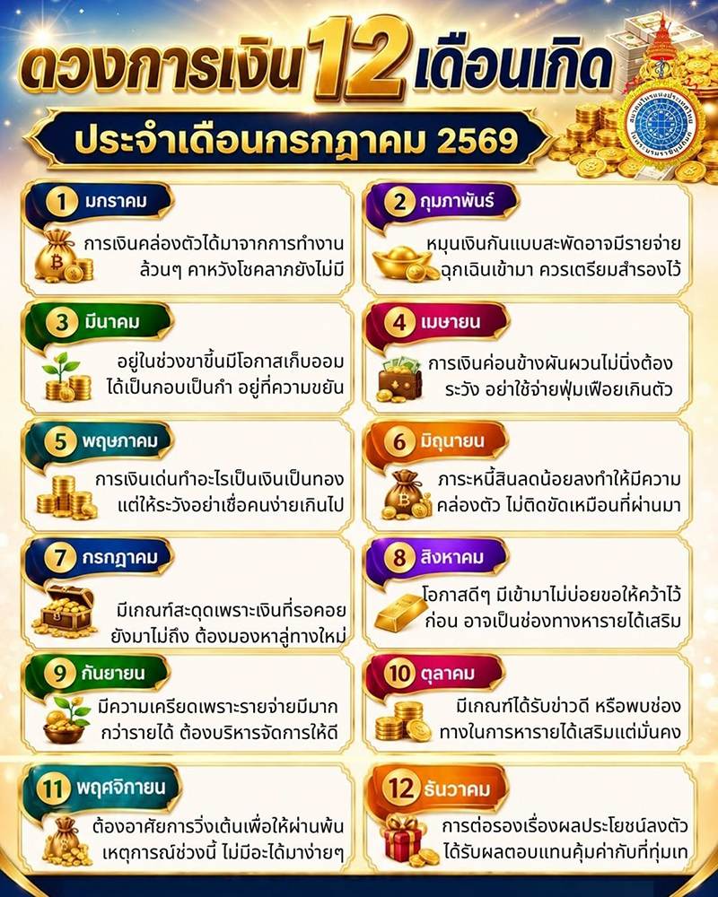 ดวงการเงิน กรกฎาคม 69