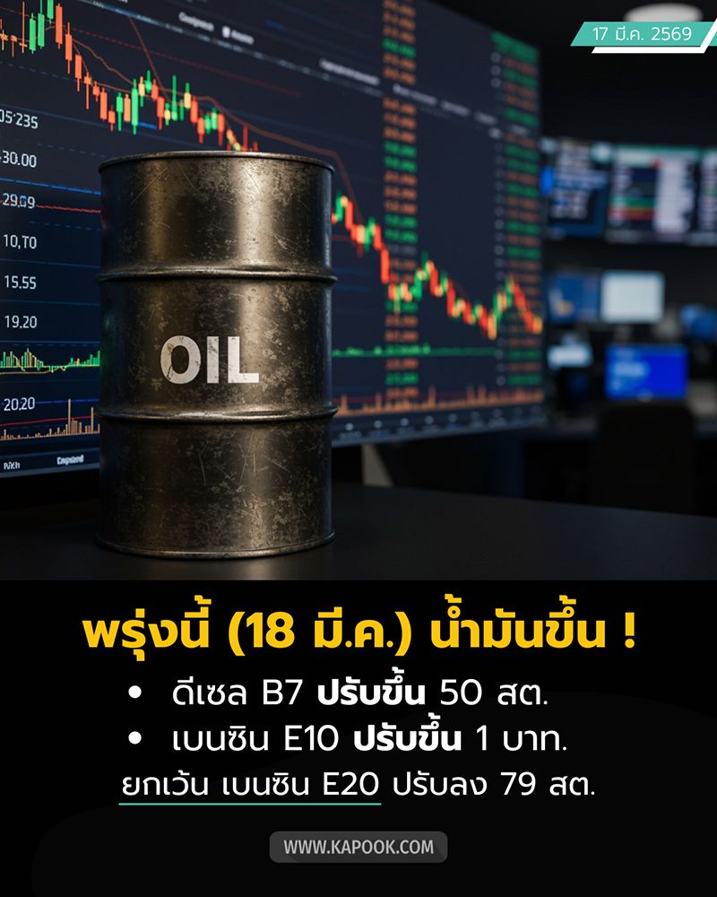 ปรับราคาน้ำมัน