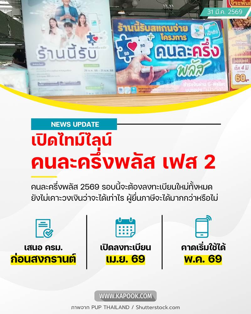 คนละครึ่งพลัส