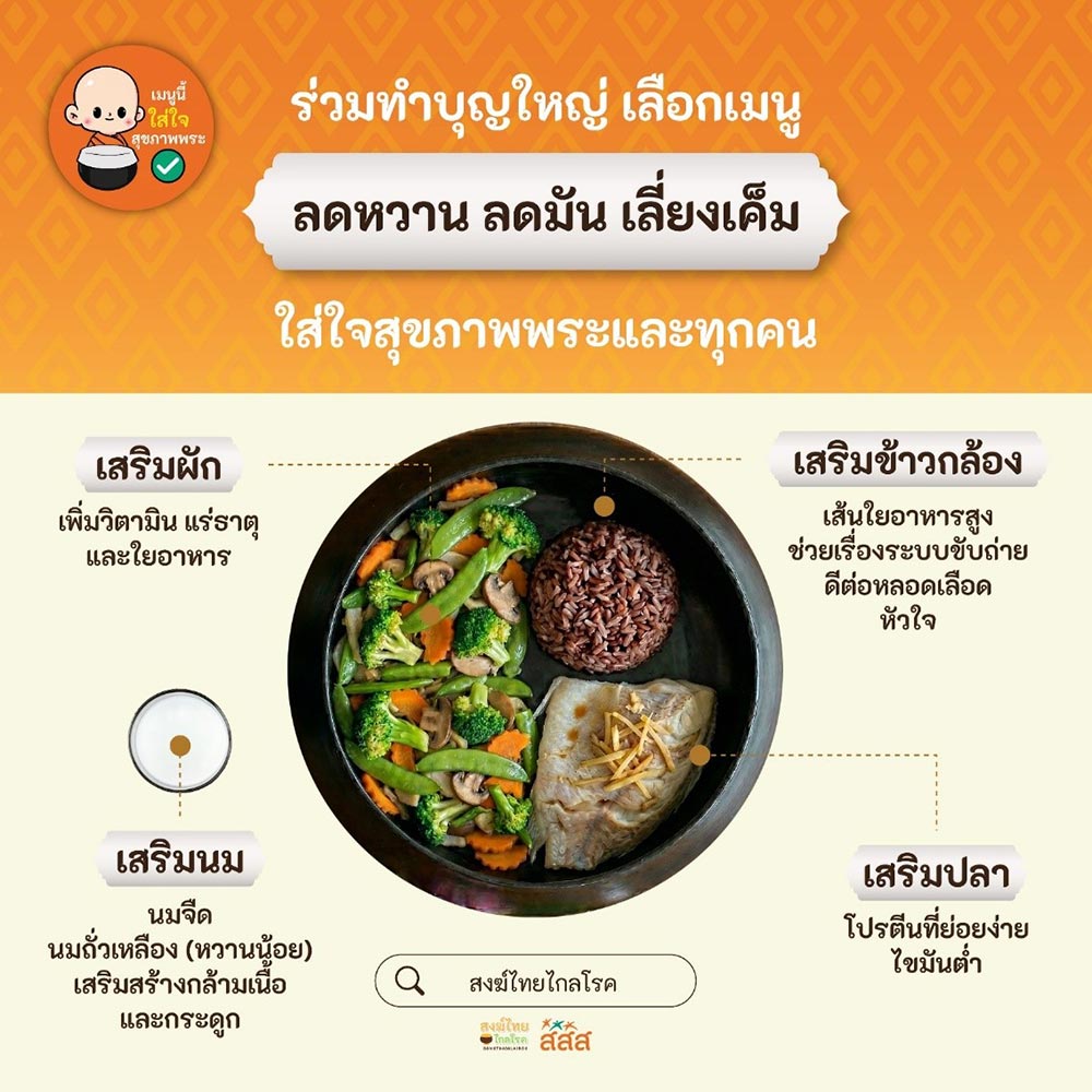เมนูสุขภาพพระสงฆ์
