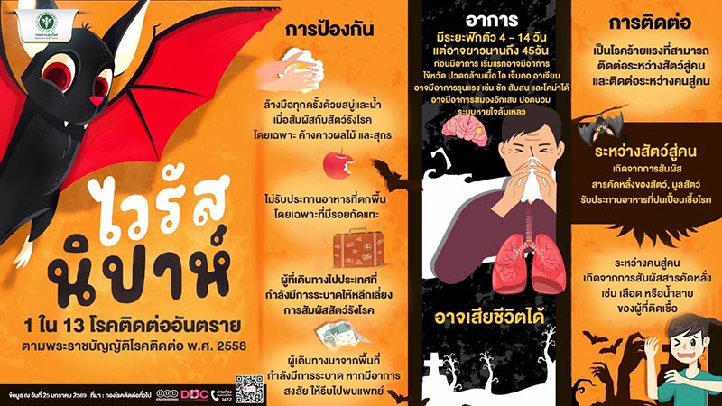 ไวรัสนิปาห์