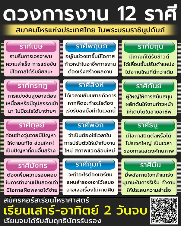 ดวงเดือนมกราคม 2569