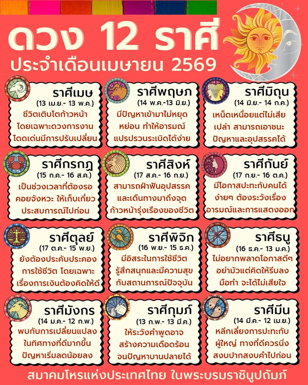 ดูดวงเดือนเมษายน 2569
