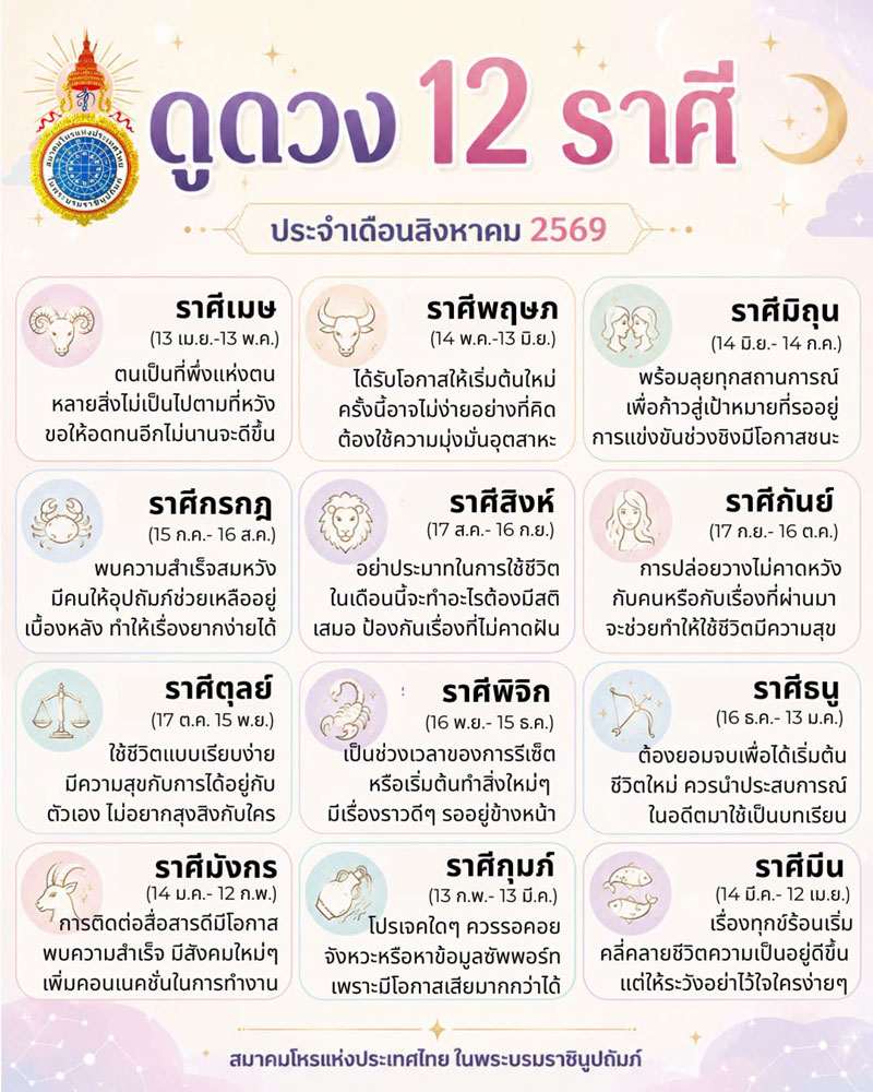 ดูดวงเดือนสิงหาคม 2569